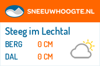 Sneeuwhoogte Steeg im Lechtal